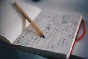 Brand Identity vs. Logo